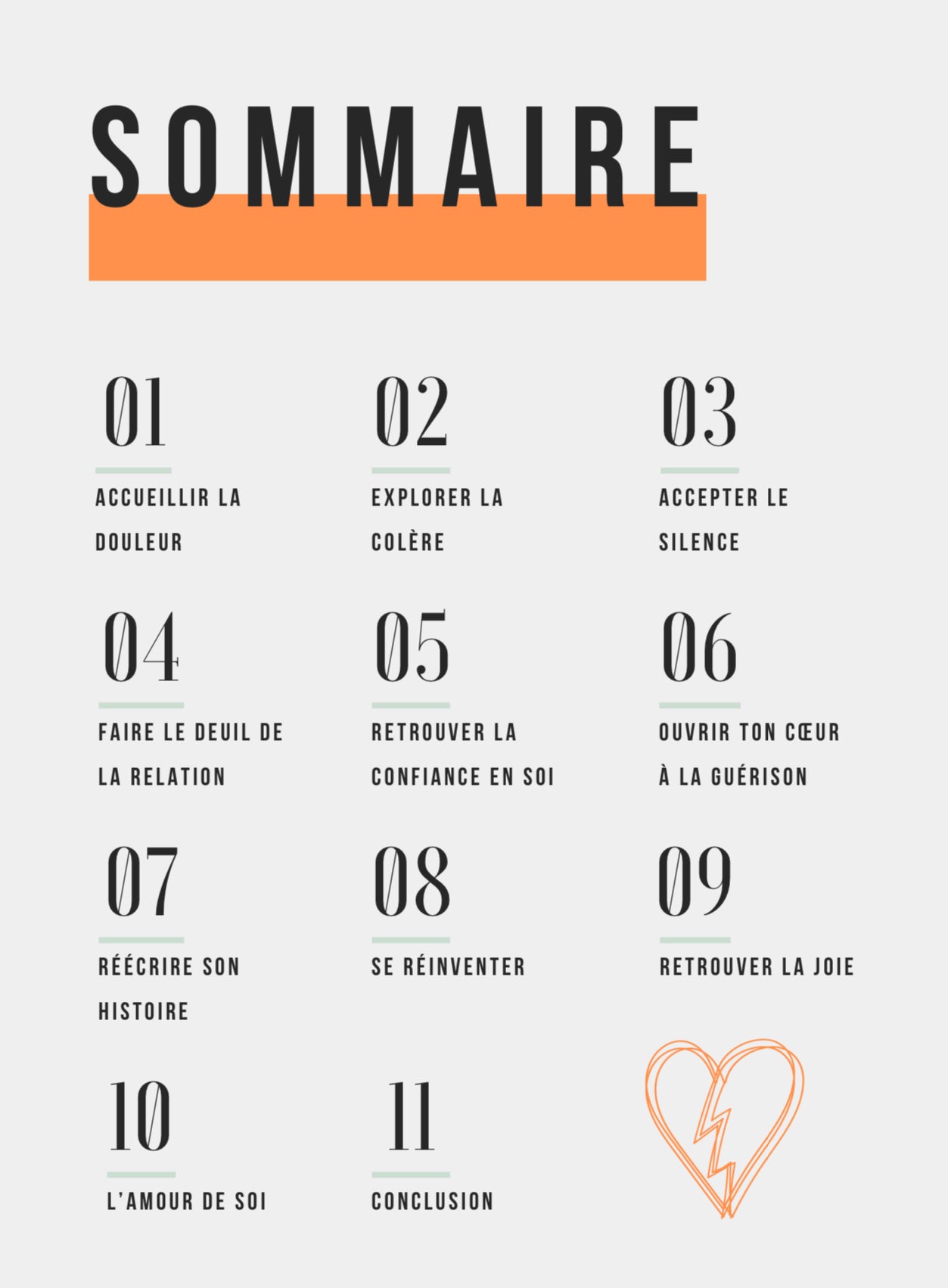 Un guide pour écrire, ressentir, guérir... un cœur brisé